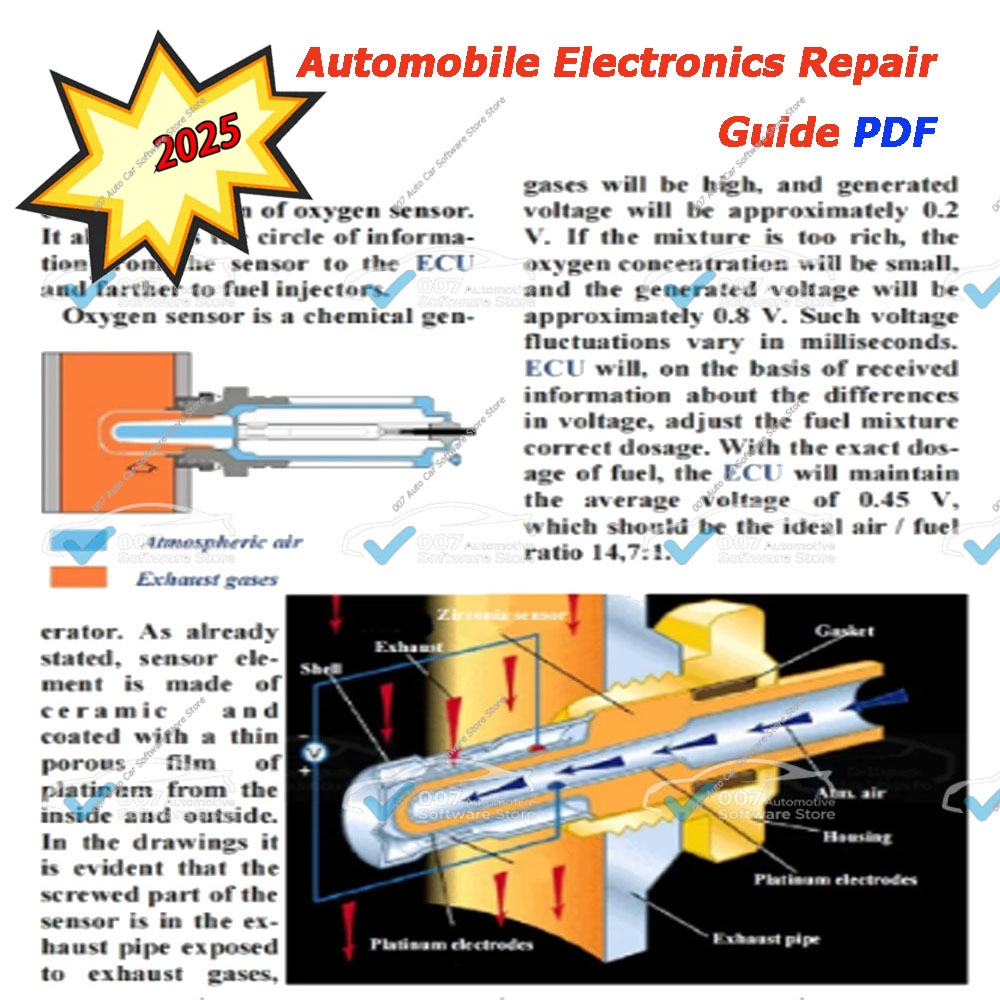 Electronics Repair Guide - 새로운 자동차 전자 장치 수리 가이드