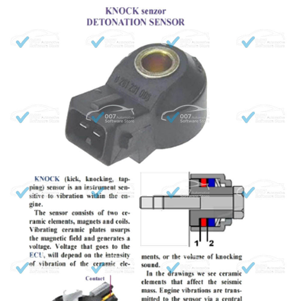 새로운 자동차 전자 장치 수리 가이드 PDF 자동차 기 - Electronics Repair Guide 리뷰 및 가격