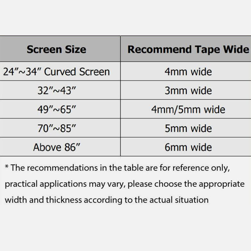 10M 3mm 3.5mm 4mm 5mm 6mm 양면 접 - Lcd Screen Adhesive 리뷰 및 가격