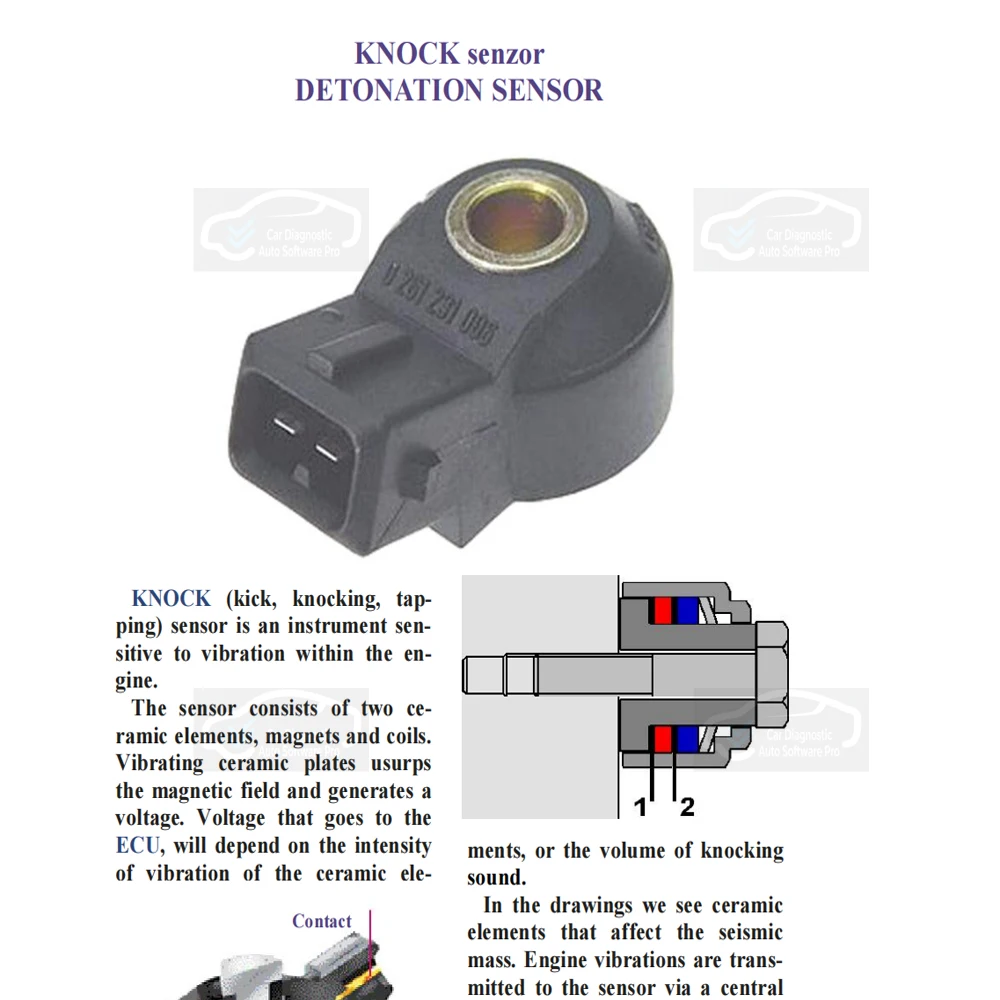 자동차 전자 제품 수리 가이드 PDF - 자동차 기술자 - Electronics Repair Guide 리뷰 및 가격